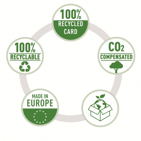 Hurtighefter Leitz Recycle A4 kart. Grn