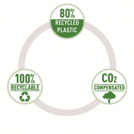 Arkivboks Leitz Recycle A4 PP Bl