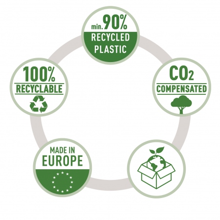 Brevkurv Leitz Recycle A4 Bl