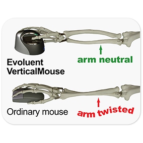 Evoluent 3 mouse for right hand